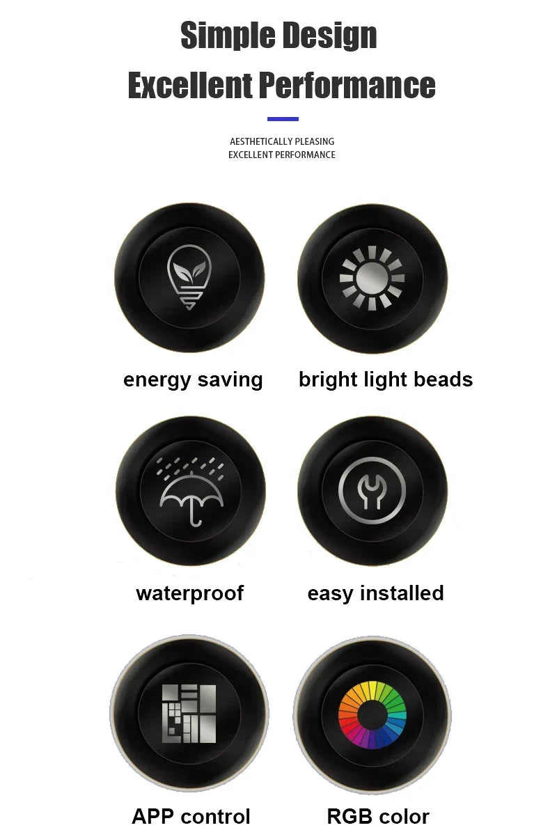 GlowStrip - Single Colour